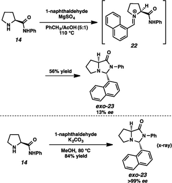 Scheme 2