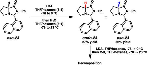 Scheme 5