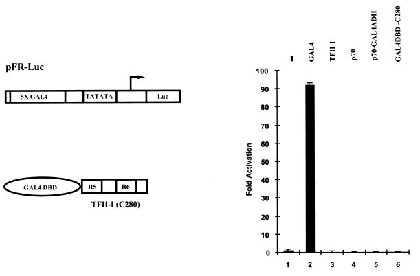 FIG. 7