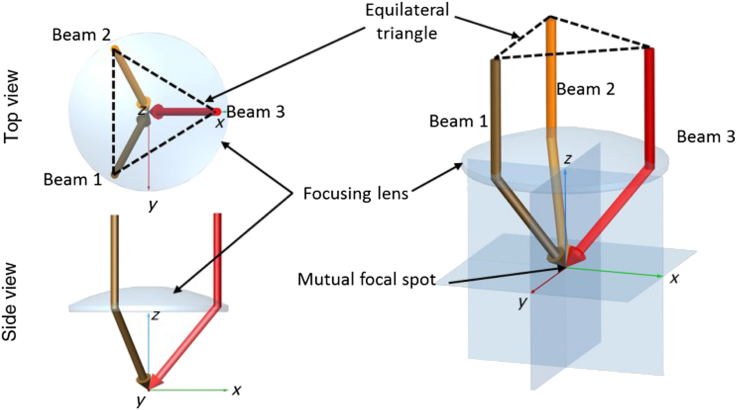 Fig. 14