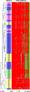 FIG. 4.