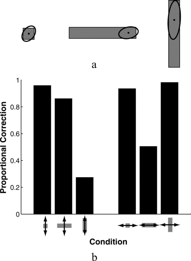 Figure 13.