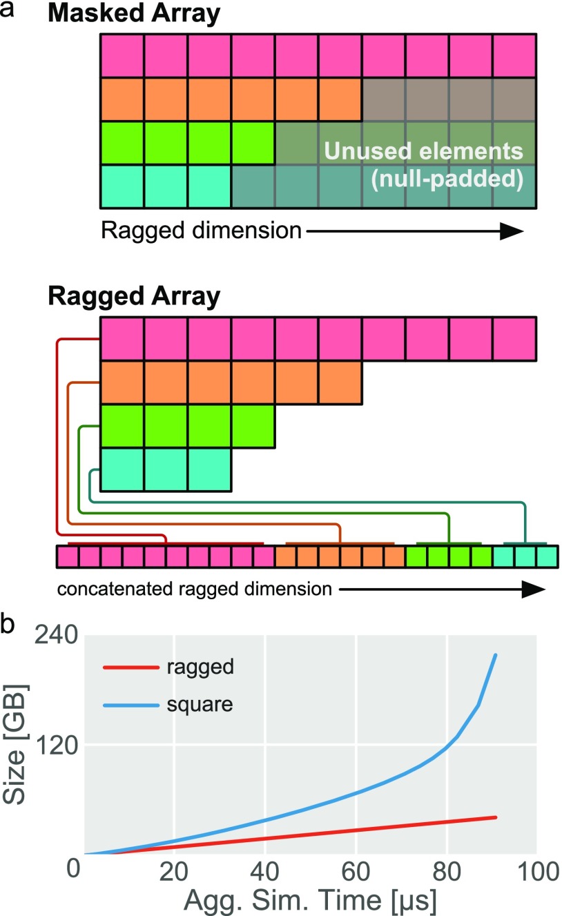 FIG. 1.