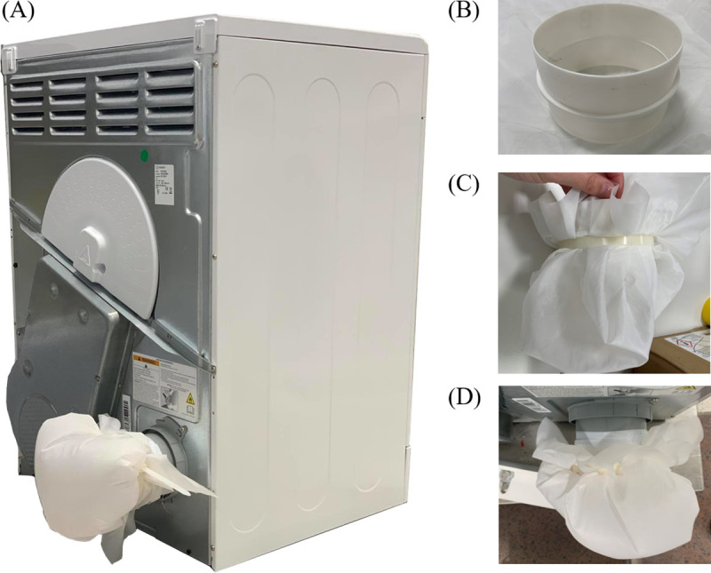 Fig 1