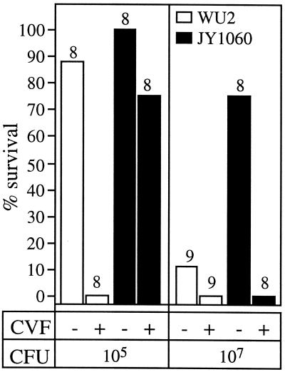 FIG. 6