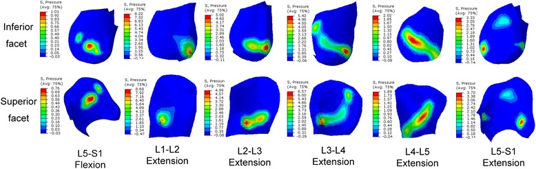 Fig. 13