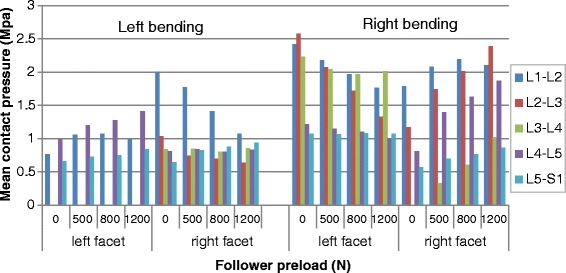 Fig. 11