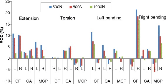 Fig. 12