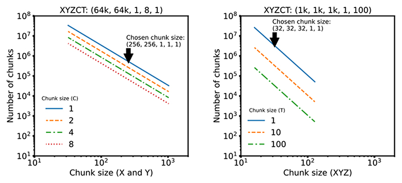 Extended Data Fig. 2