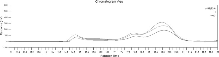 Fig. 1