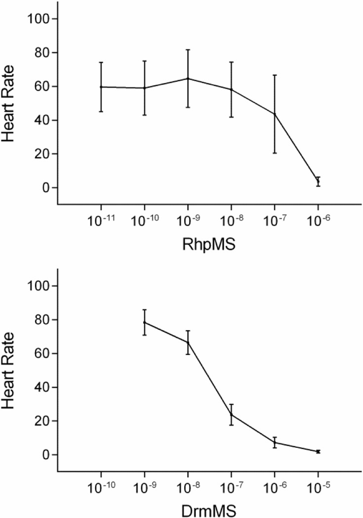 Fig 20