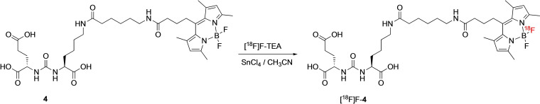 Scheme 3