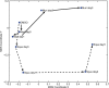 Fig. 11.