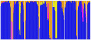 Figure 9.