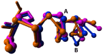 Figure 10.