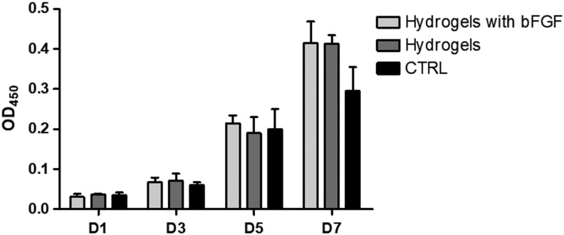 FIG. 5.