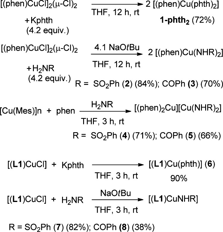 Scheme 2