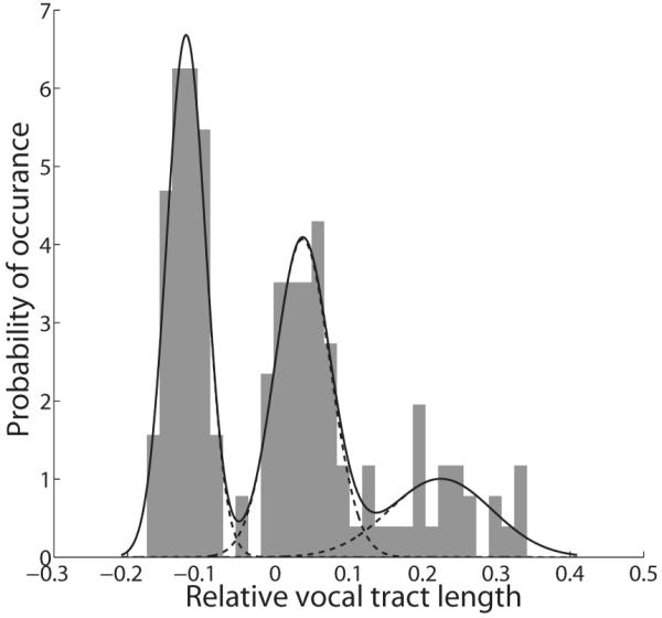 FIG. 11