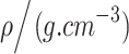 Inline graphic