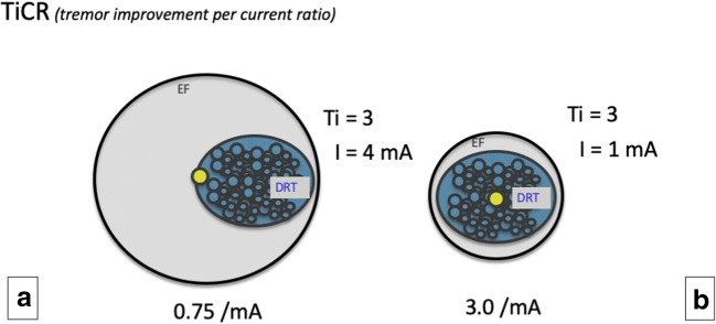 Fig. 8