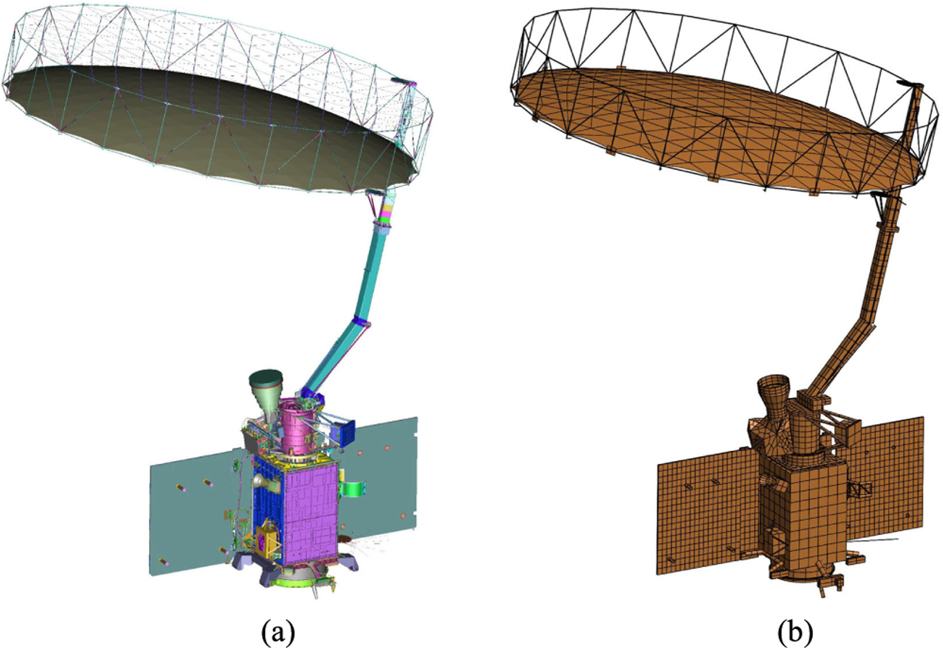 Fig. 3.