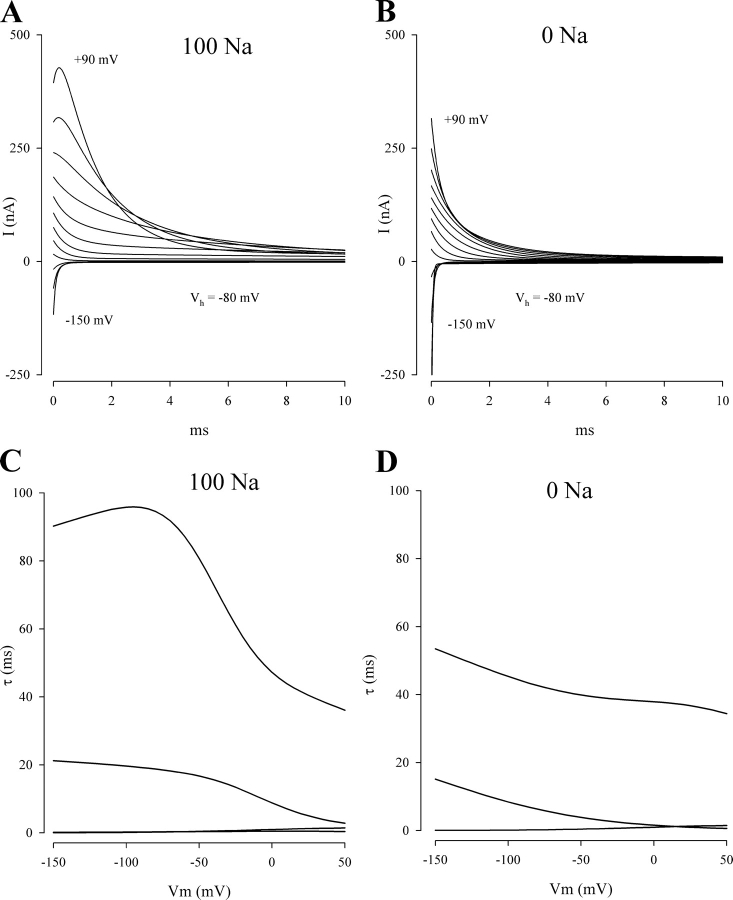 Figure 16. 