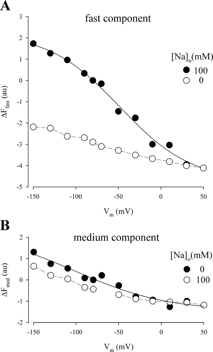 Figure 11. 