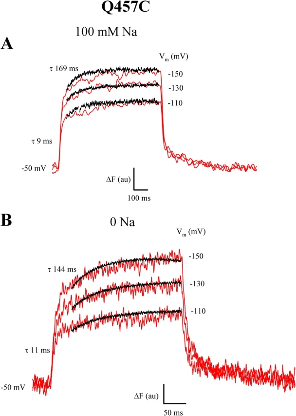 Figure 12. 