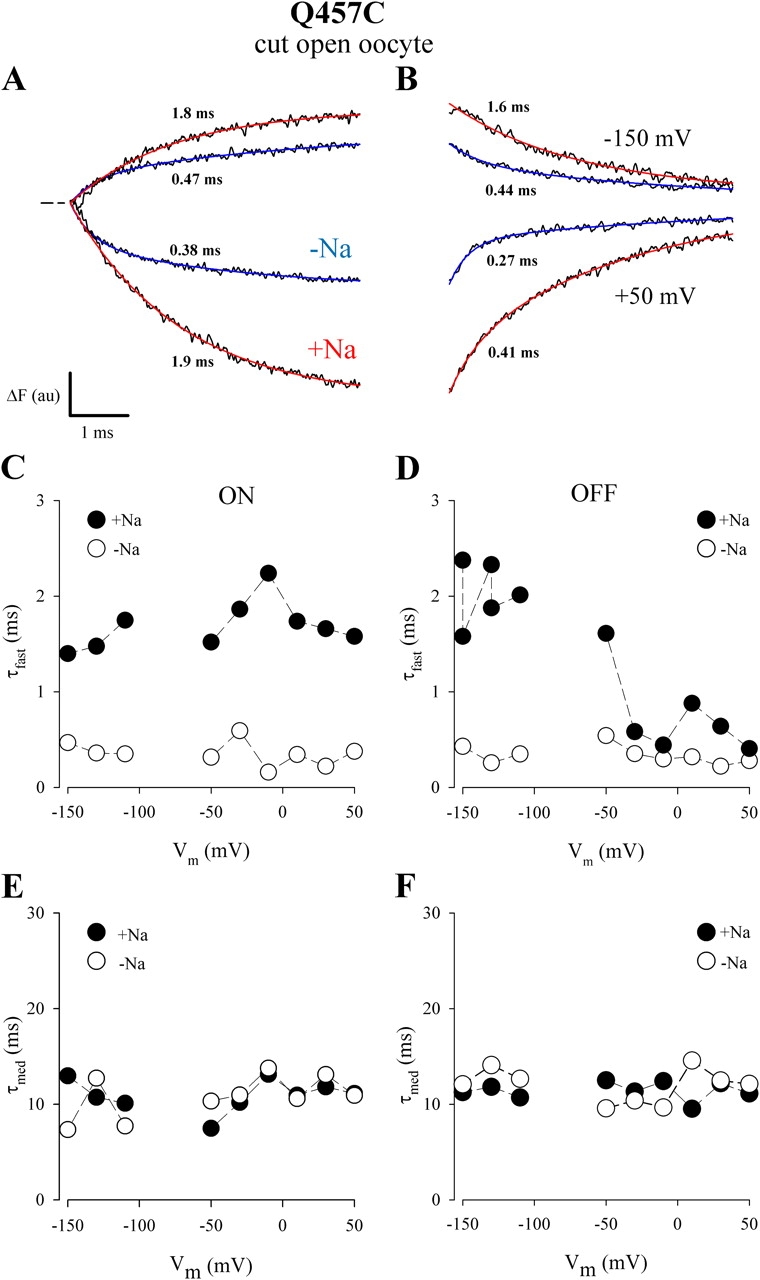 Figure 10. 