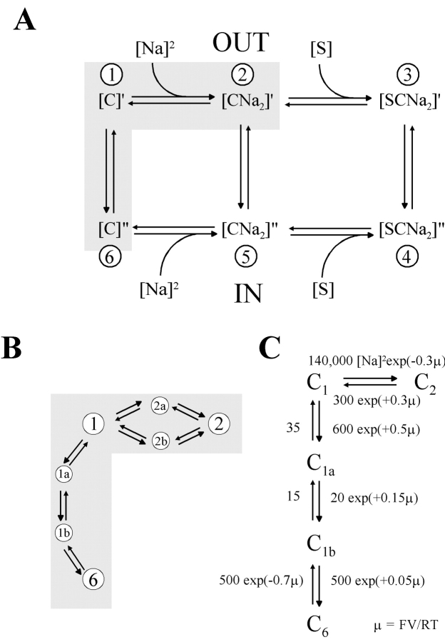 Figure 15. 