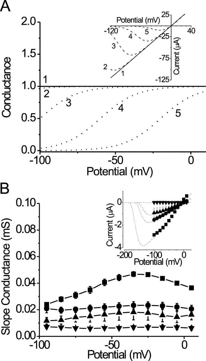 Figure 10. 