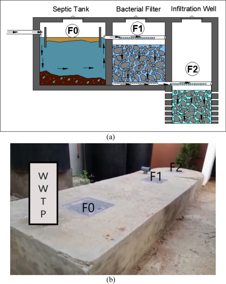 Fig. 1