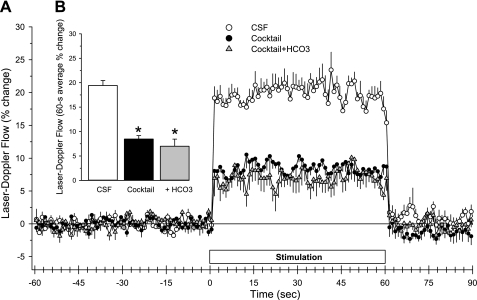 Fig. 9.