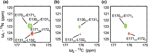 Fig. 7