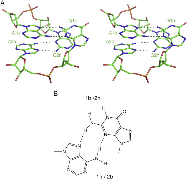 Fig. 4