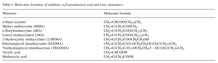 graphic file with name in_vivo-33-314-i0001.jpg