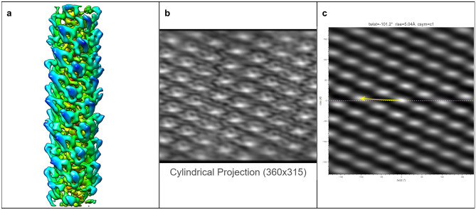 Figure 6