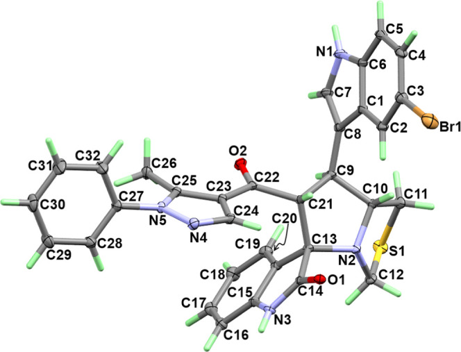 Figure 2