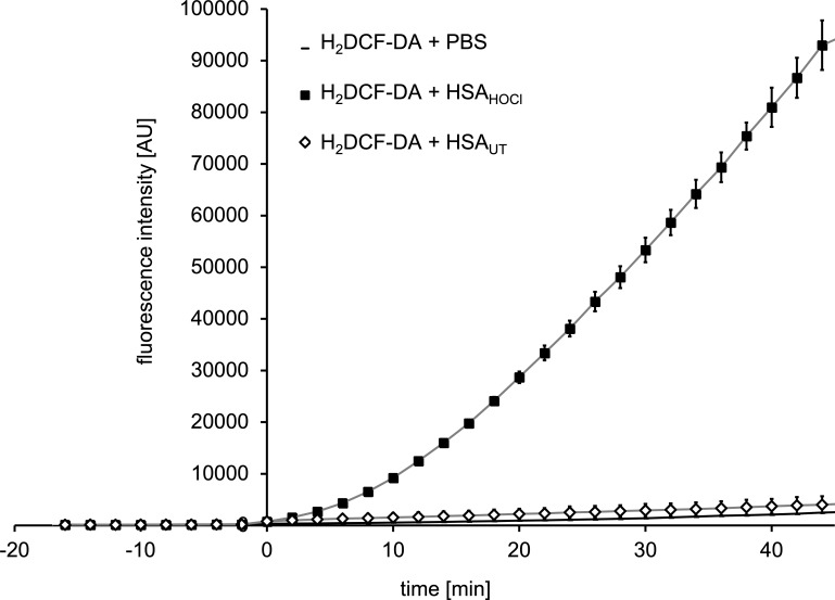 Figure 4—figure supplement 2.