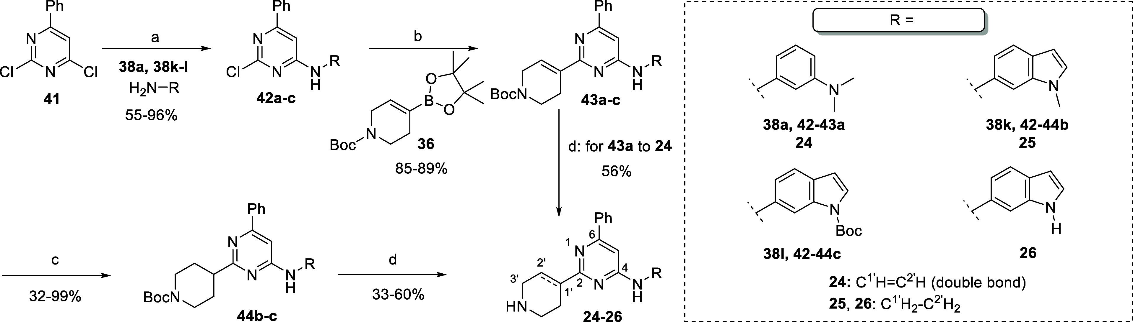 Scheme 4