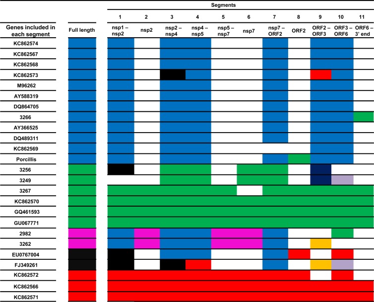 FIG 6