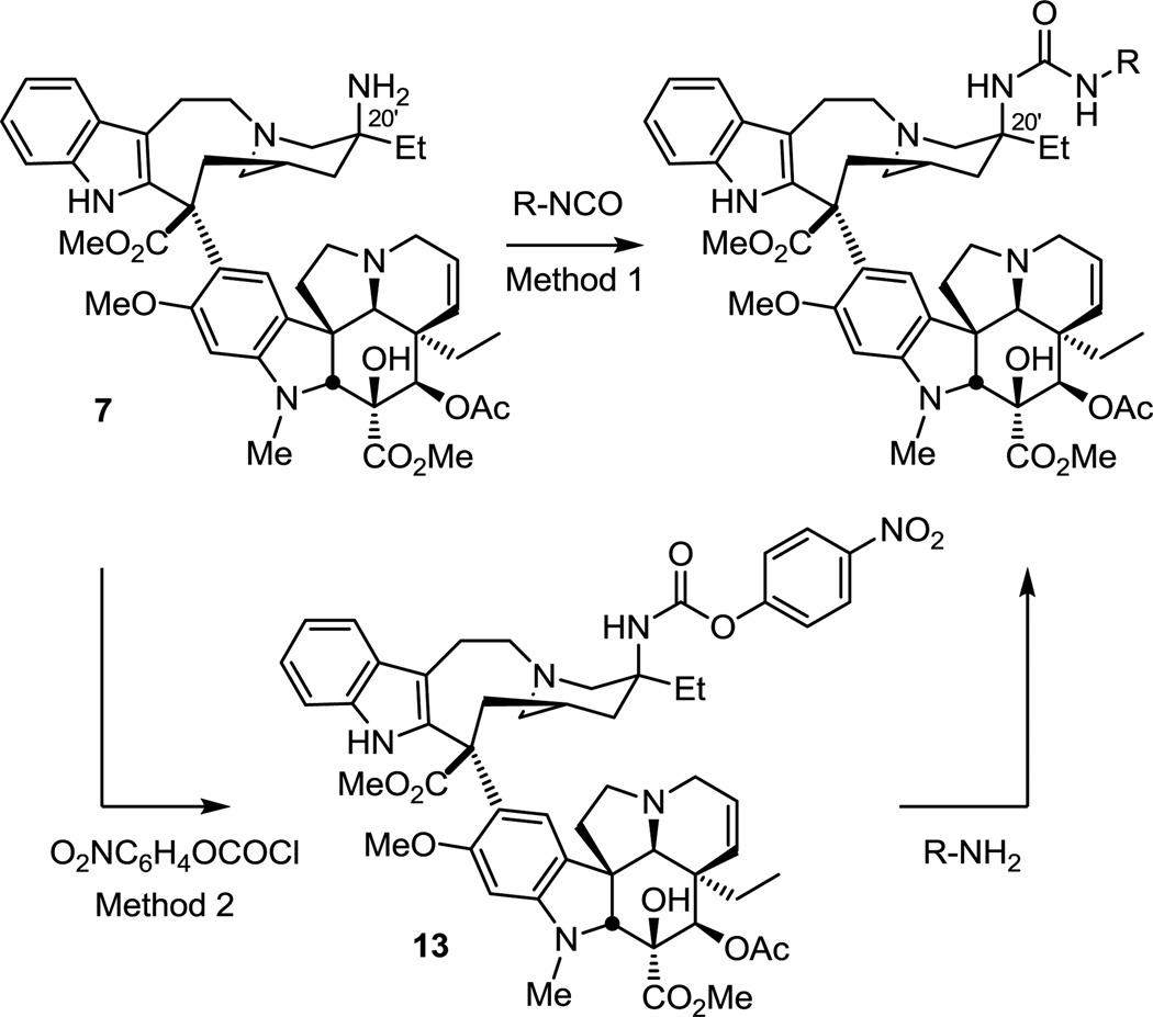 Scheme 1