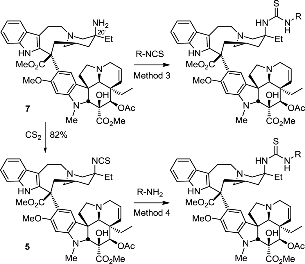 Scheme 2