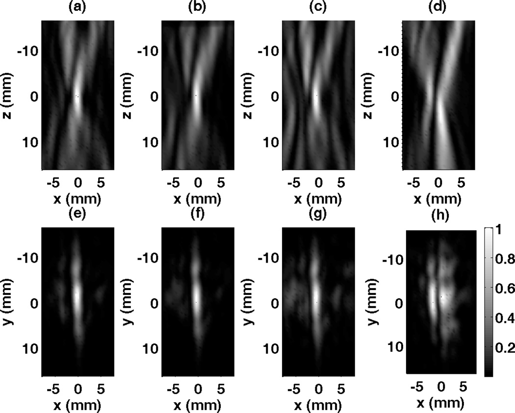 Figure 12