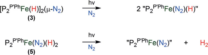 Scheme 3