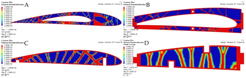 Figure 21