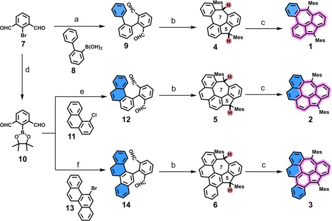 Scheme 1