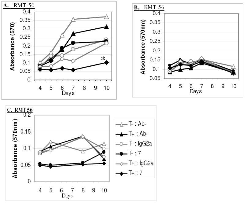 Fig. 9: