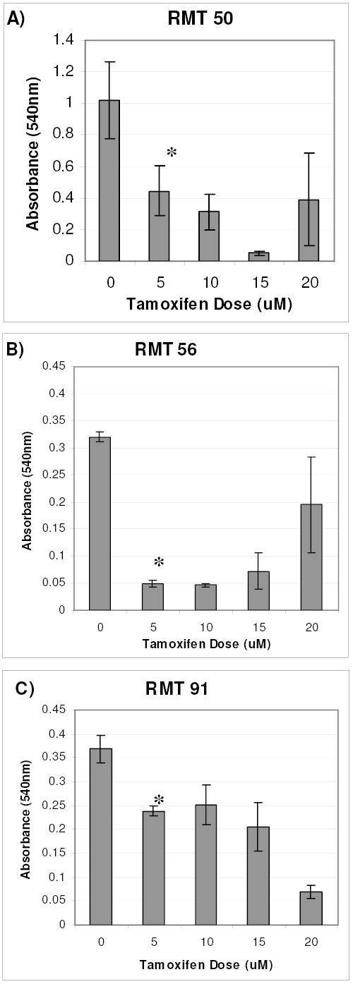 Fig. 6: