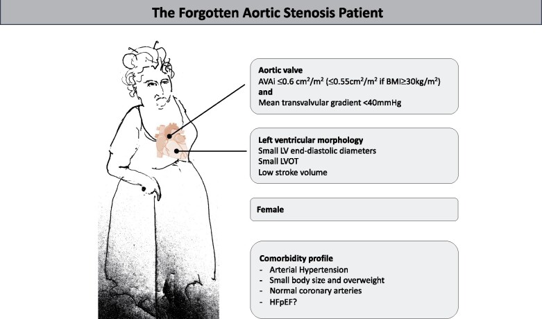 Graphical Abstract